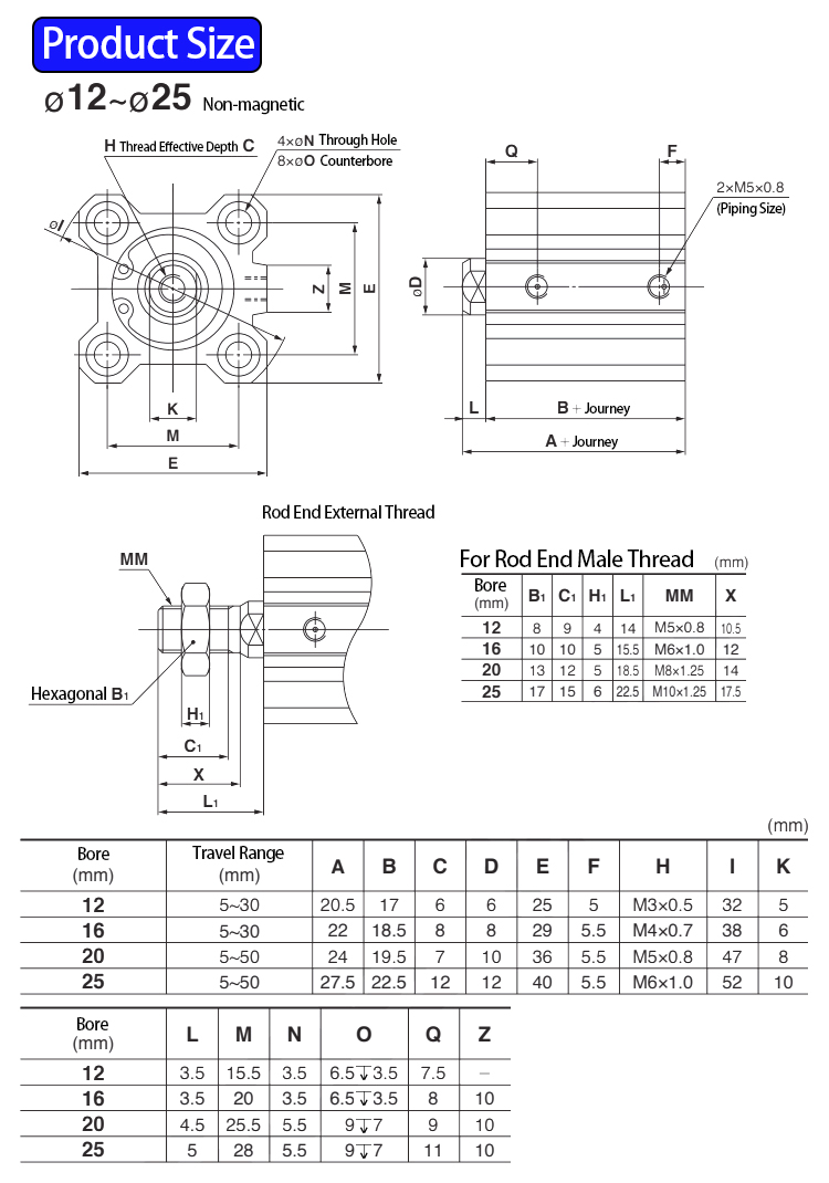 industrial air cylinders industrial air cylinders