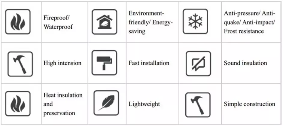 decorative boards features