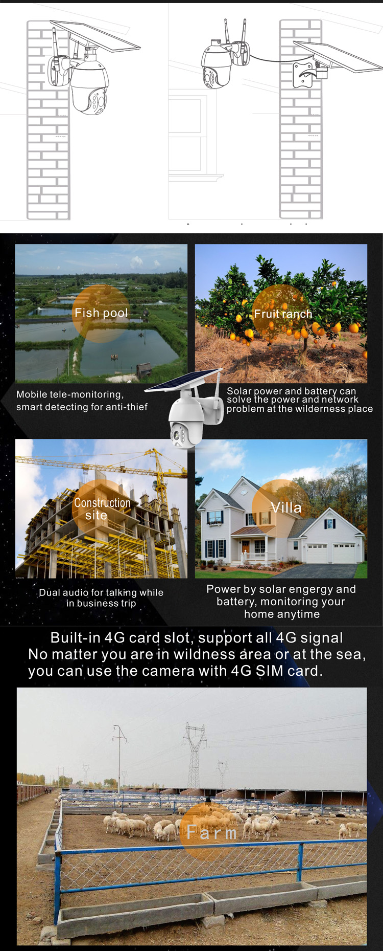 solar cctv camera 4g solar cctv camera 4g
