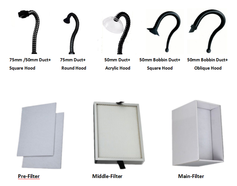 Smoke Absorber Equipment