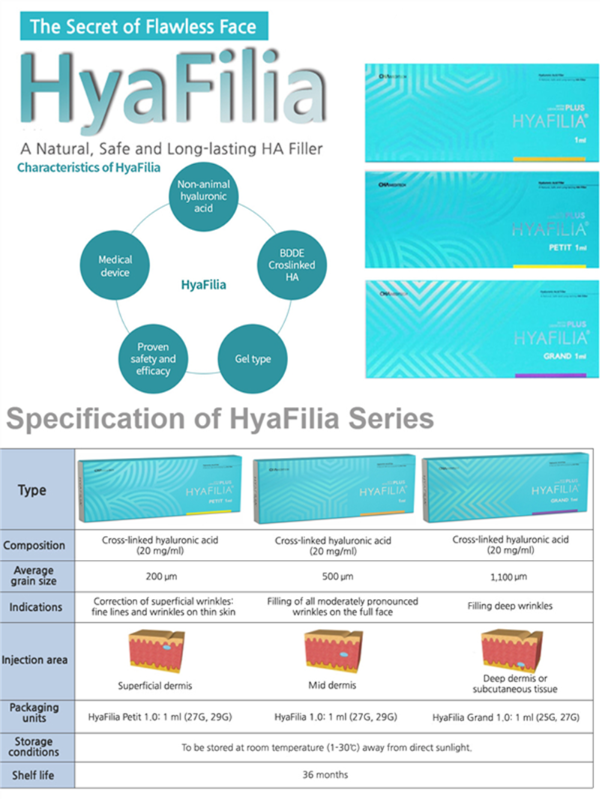 HyaFilia Medical Cross-Linked Hyaluronic Acid Dermal Filler HyaFilia Medical Cross-Linked Hyaluronic Acid Dermal Filler