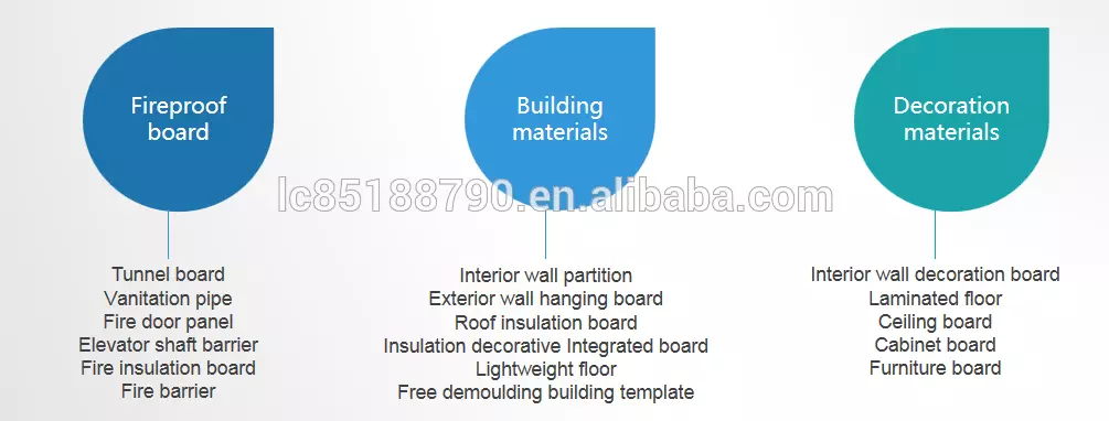 mgo ceiling boards