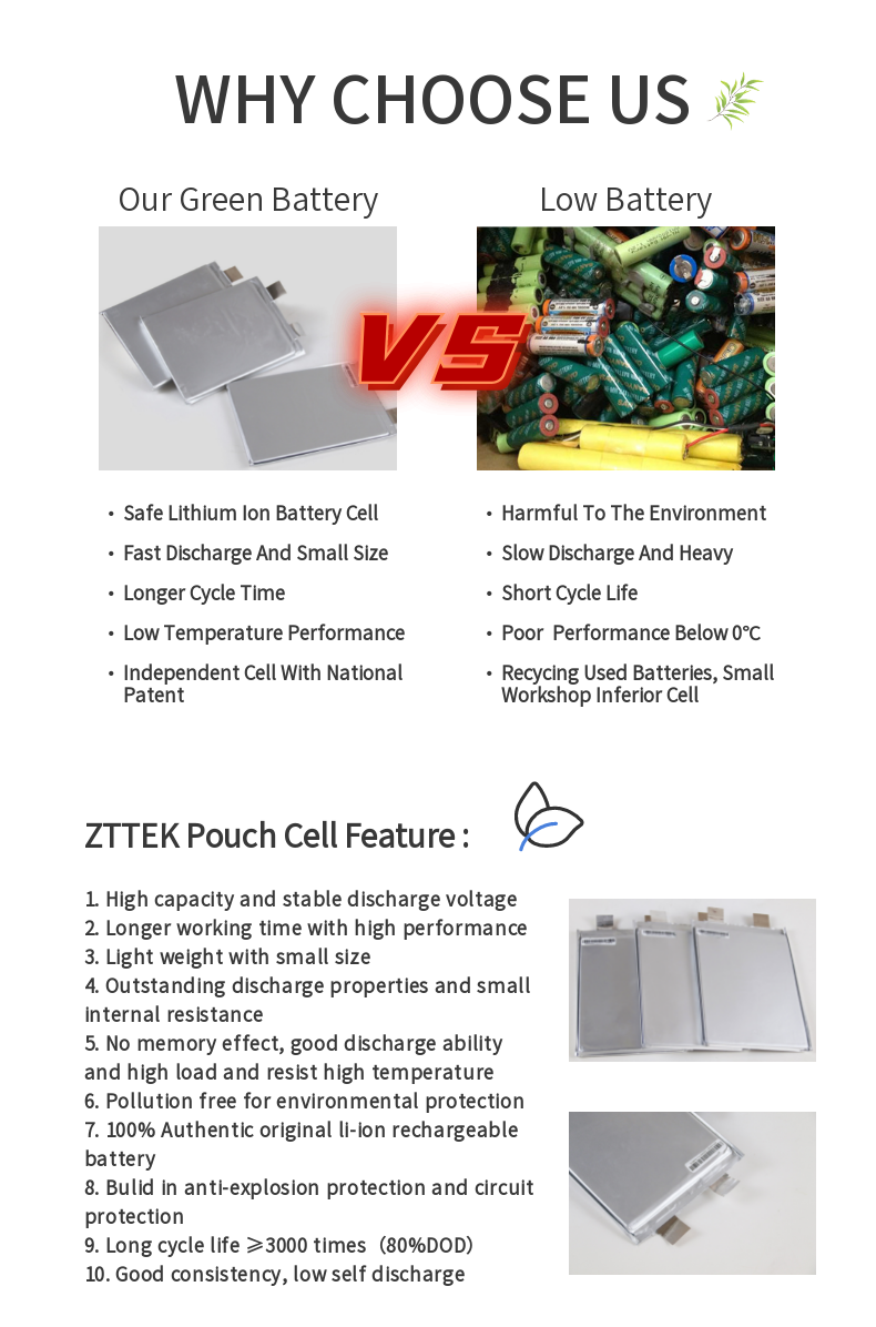 LMO lithium ion pouch Cell LMO lithium ion pouch Cell
