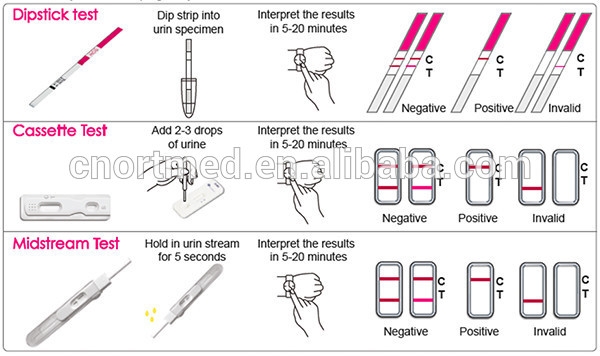 how-to-use-pregnancy-test.jpg