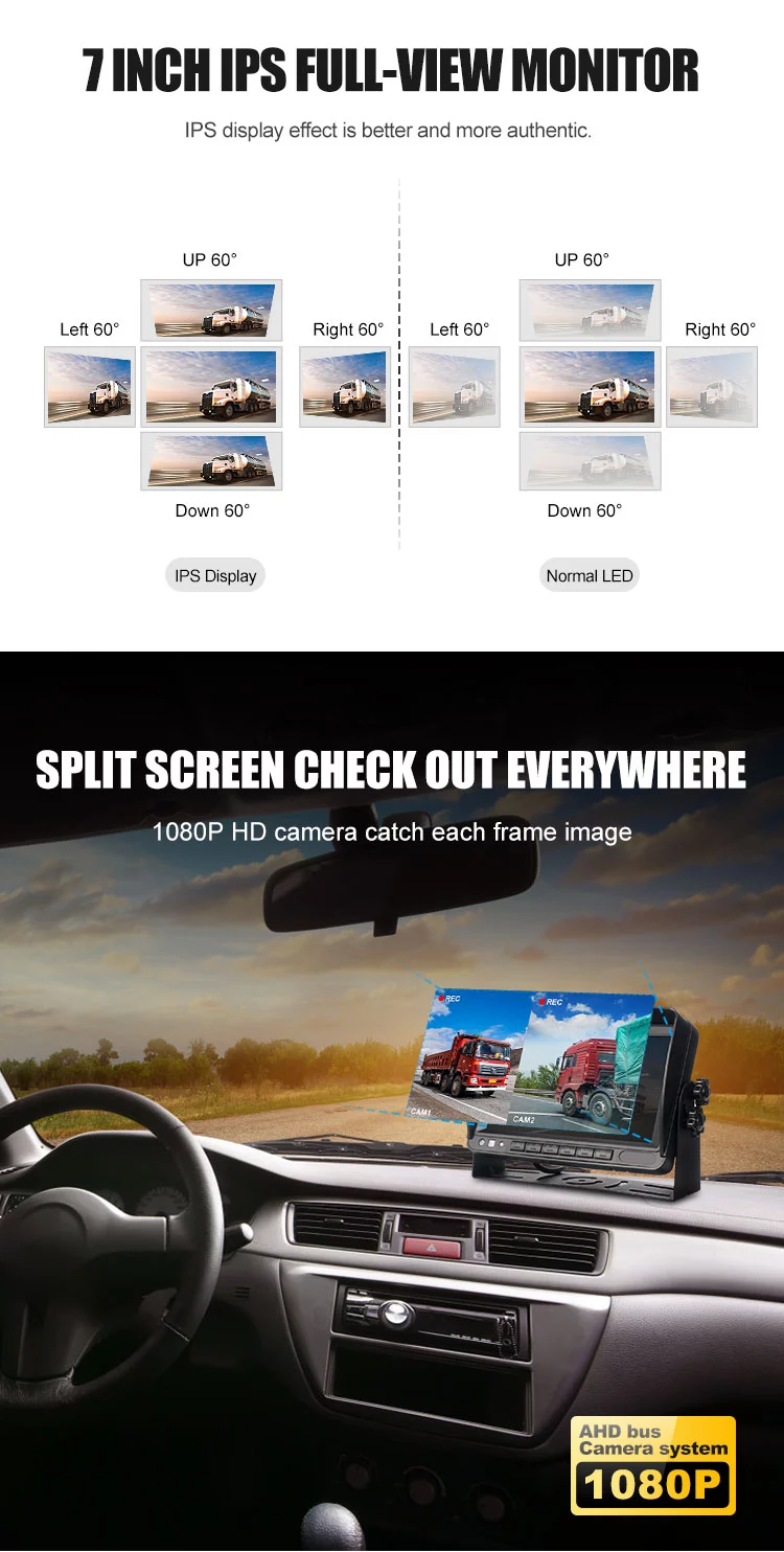 OEM NEW DESIGN WIDE VIEW TRUCK DASH CAMERA SYSTEM WITH 7 INCH FULL VIEW TRUCK MONITOR