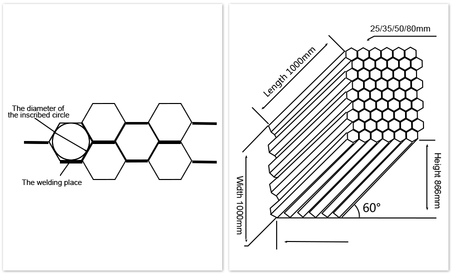 80mm Hexagonal Honeycomb Lamella Plate Clarifiers Sheet Tube Settler For Water Purify