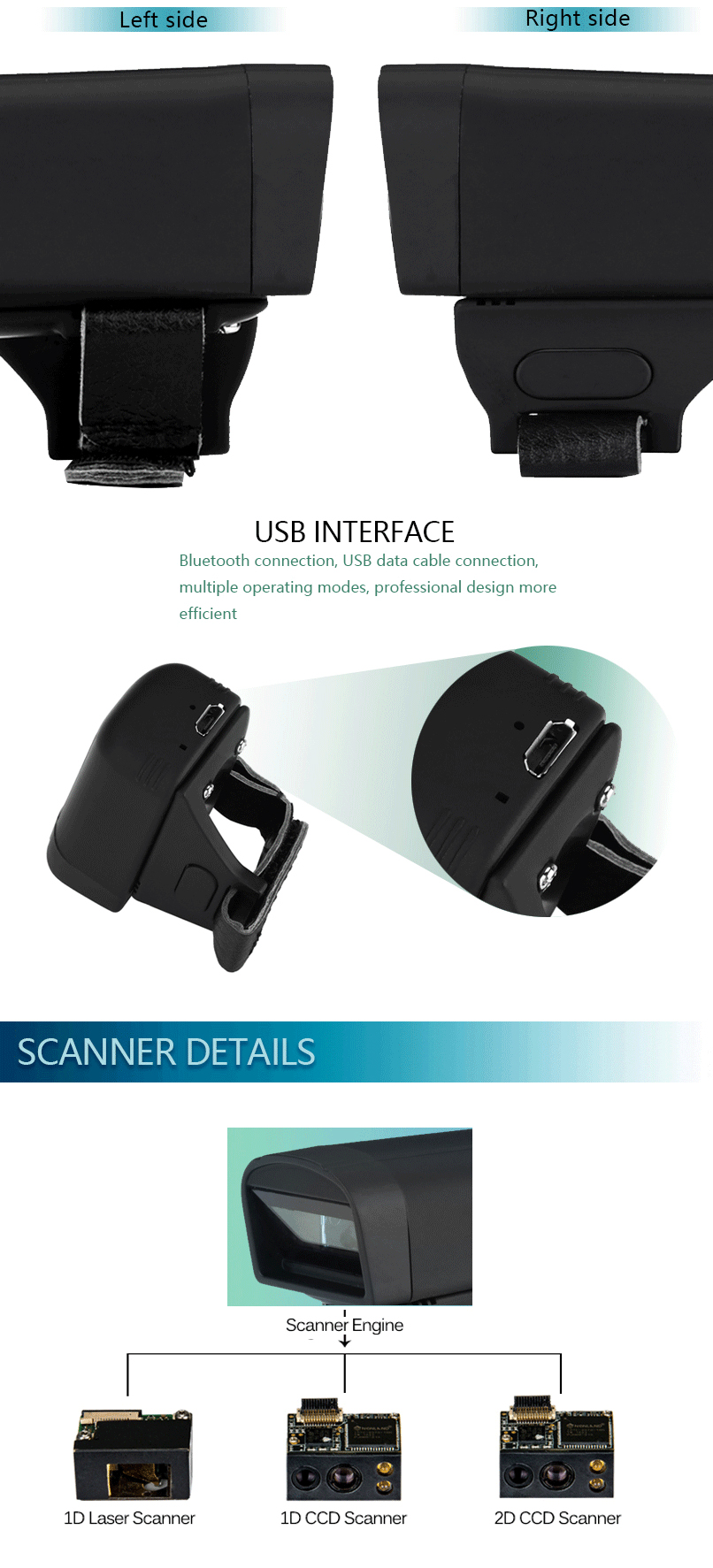 finger ring barcode scanner