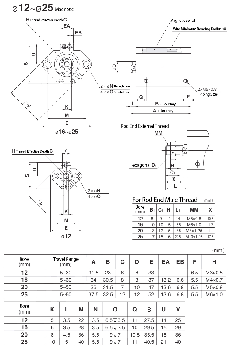 aluminum pneumatic cylinder aluminum pneumatic cylinder