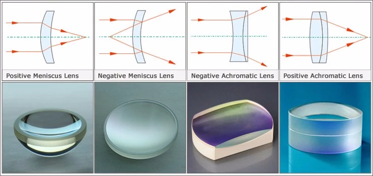 2mm 100mm 500mm Optical Plano Convex Lens with Coating