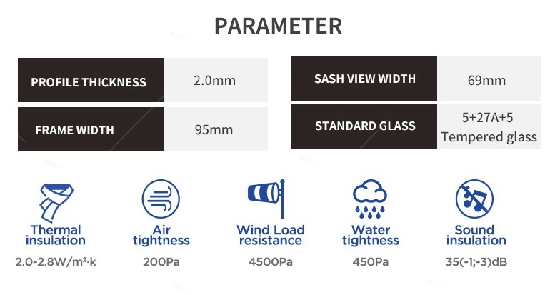 60A casement window