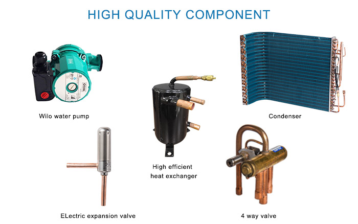 Heat Pumps for Pools