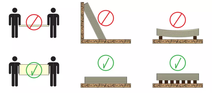 Fire Rated MgO Soffit Panels