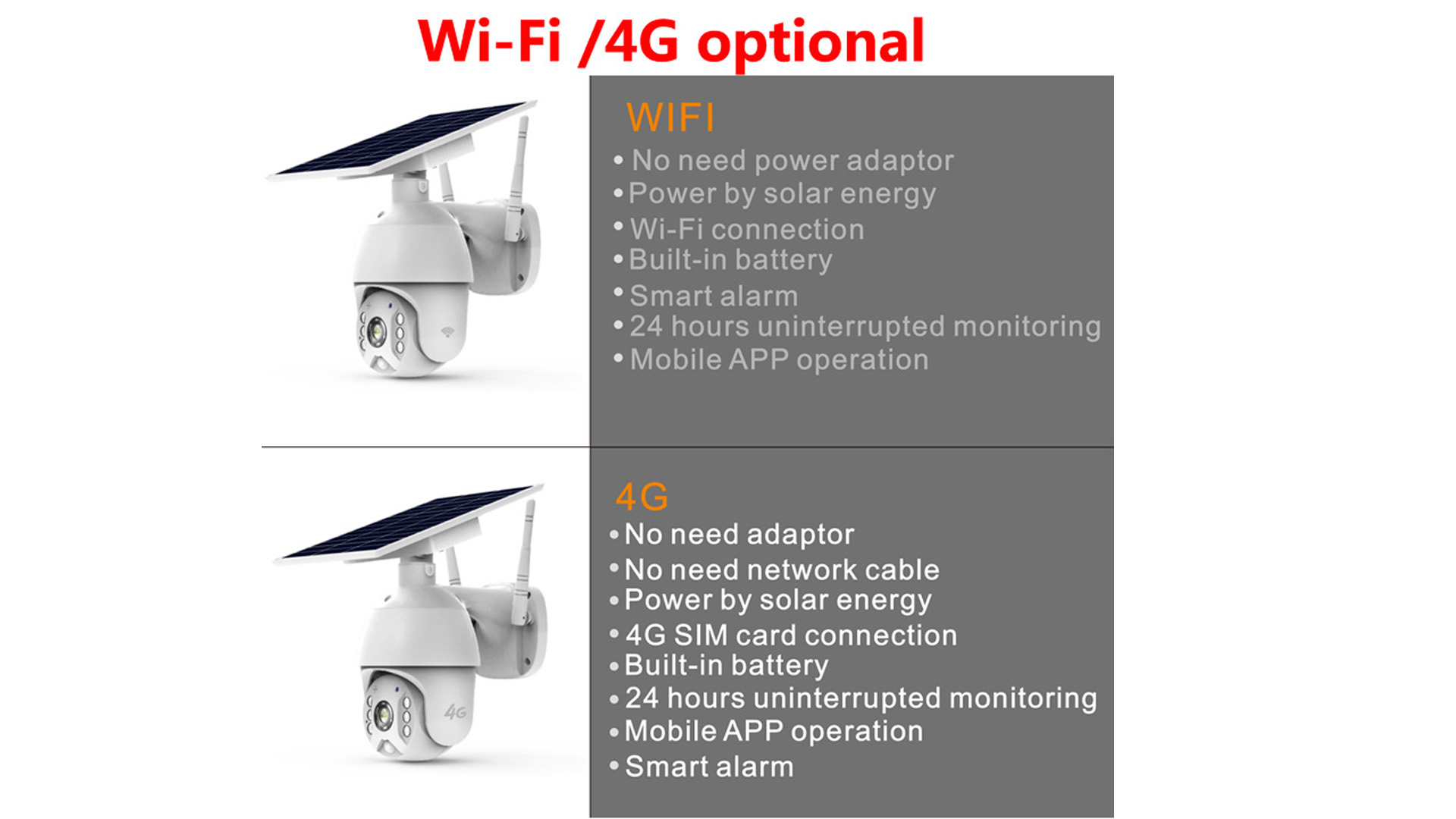 4g solar camera 4g solar camera