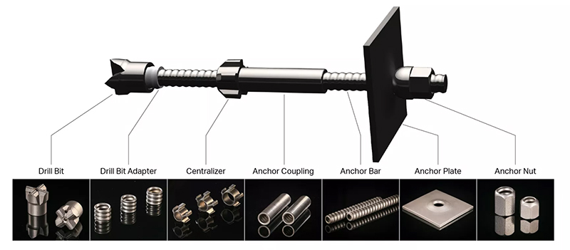 Self Drilling Rock Bolt Self Drilling Rock Bolt