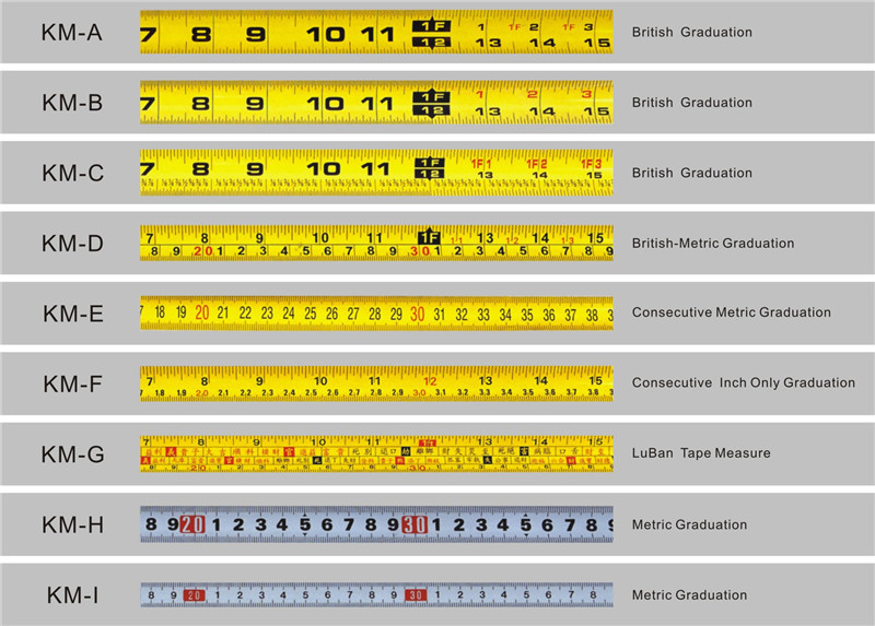 3M 5M Auto Lock OEM Measuring Tape factory sales ABS case with rubber tape measure