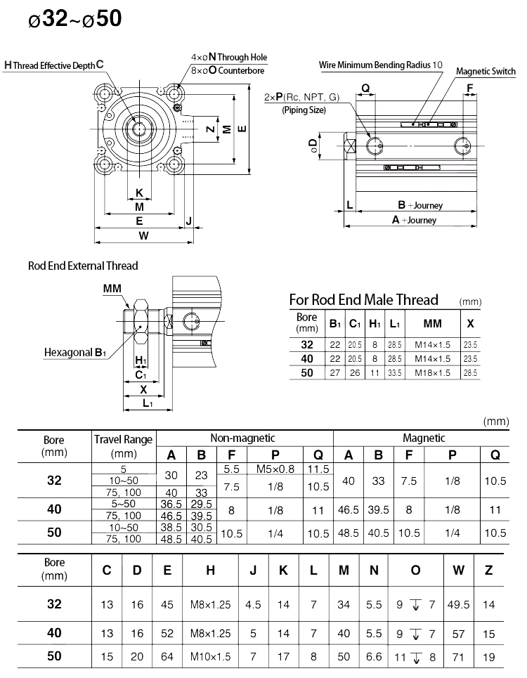 pneumatic air cylinder tubing pneumatic air cylinder tubing