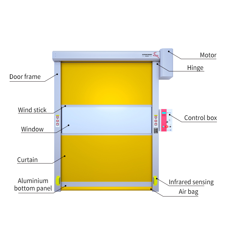 Pvc Door Pvc Door