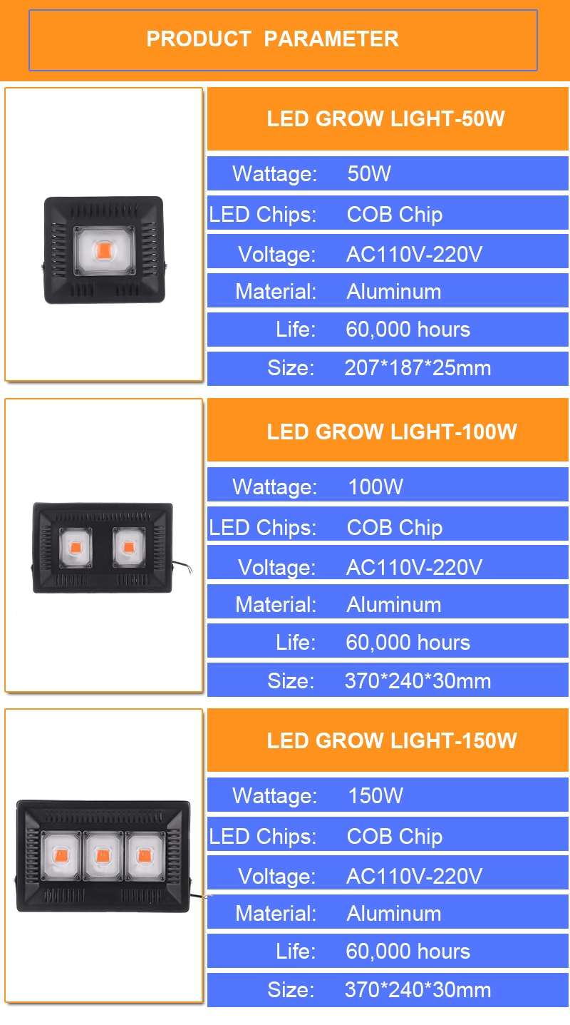 AC220V 110V LED Growing Floodlight 30W 50W 100W 150W Grow Lamp Full Spectrum For Greenhouse Outdoor Hydroponic Planting