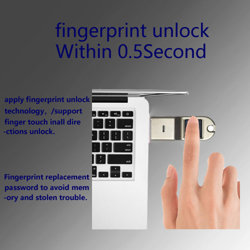 Hot Selling 3 In 1 OTG USB Flash Drives Pen Drive Flash Memory