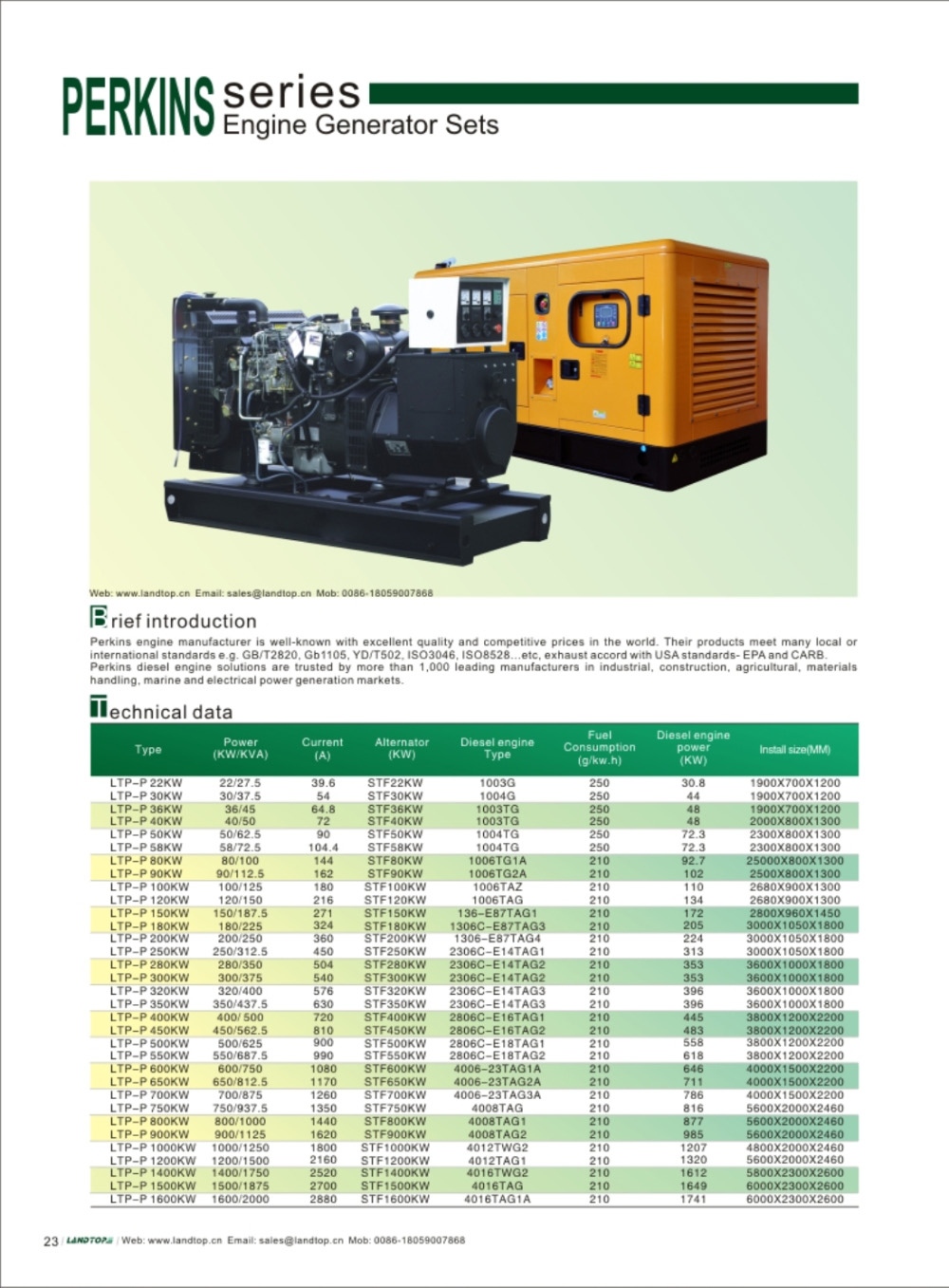 PERKINS Genset