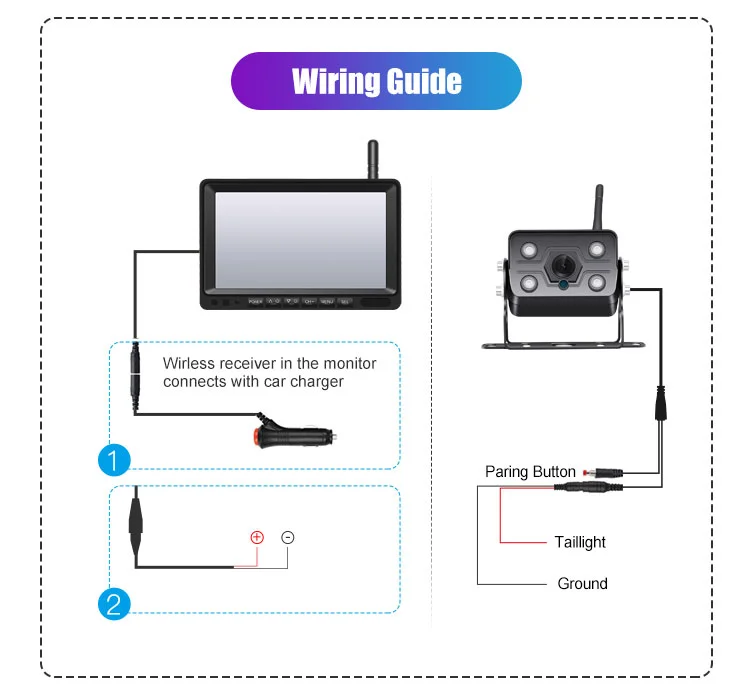 Sample Provided Car Reverse Camera Kit with CMOS Chip