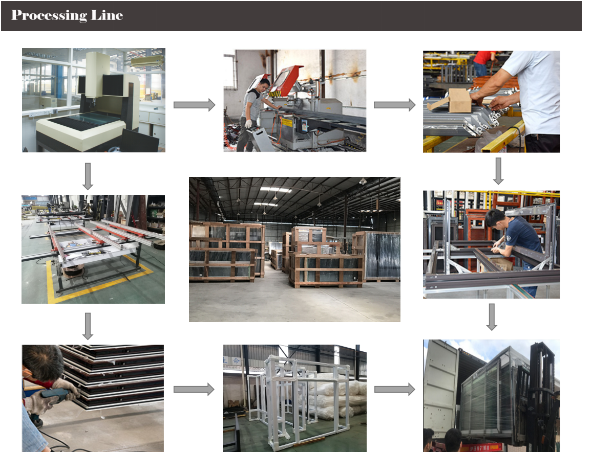 aluminum window doors production processs