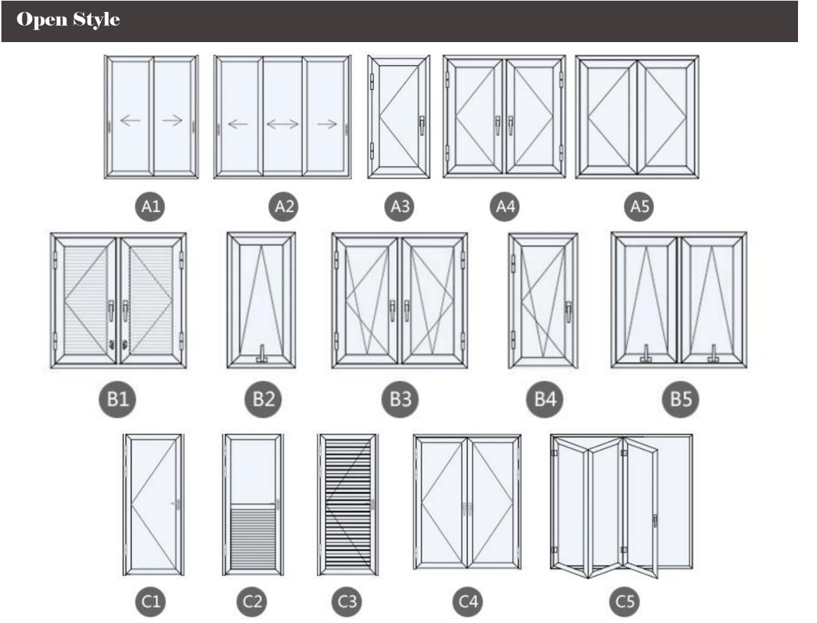 KNL65 Series Two Track Aluminium Casement Doors Hinge Windproof Design 6mm Insulating Glass