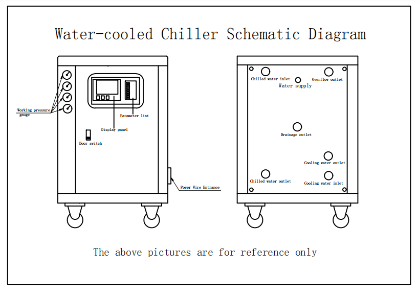 water cooled chiller water cooling 