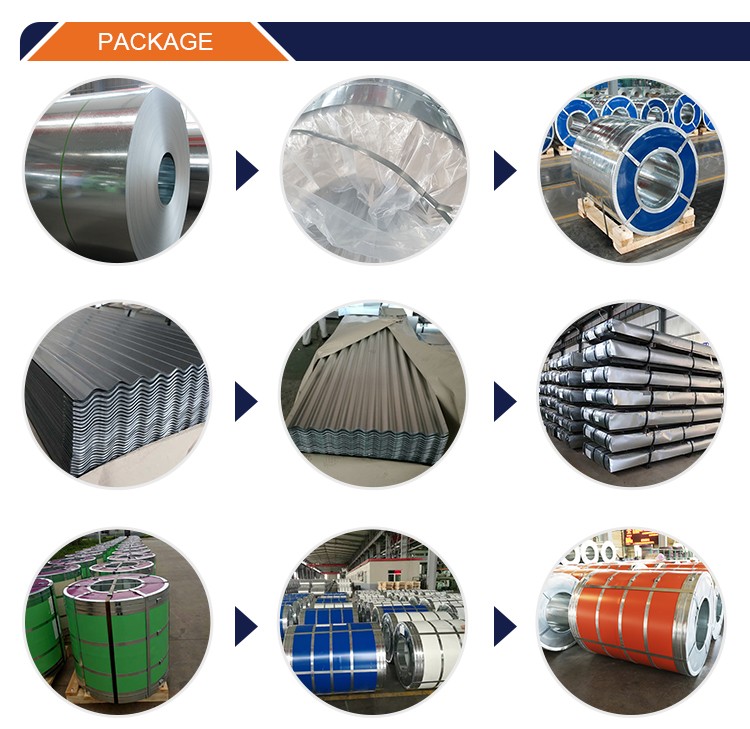 Color Steel Coil PPGI