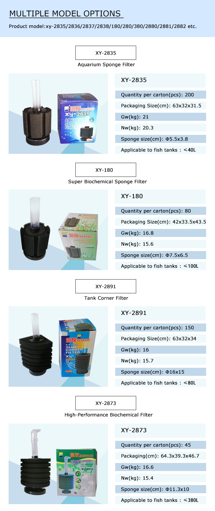 Morden Style Bio Aquarium Biochemical Biofilter Carbon Coarse Foam Large Sponge Filter