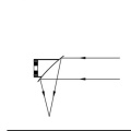 Off axis parabolic mirror