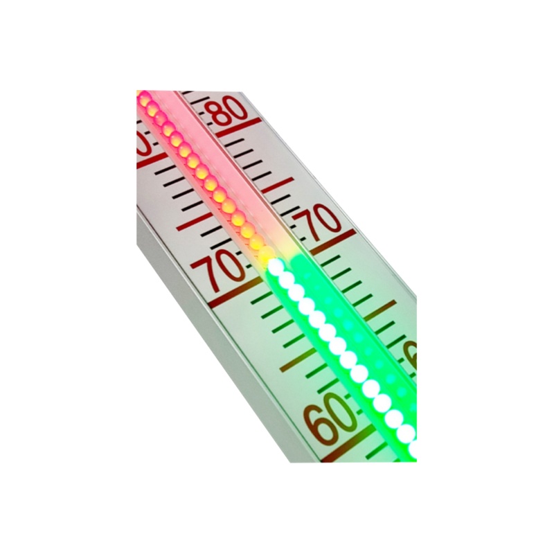 double coloured indicator double coloured indicator
