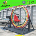 Electric of Gyroscope for Sales