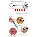 The secrect of BARBECUT FLAVOR MARINADE INJECTOR