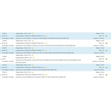 DATOS DE IMPORTACIÓN DEL PURIFICADOR DE AGUA