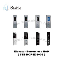 Simplex- und Duplex -Aufzugsglaslop mit Indikator
