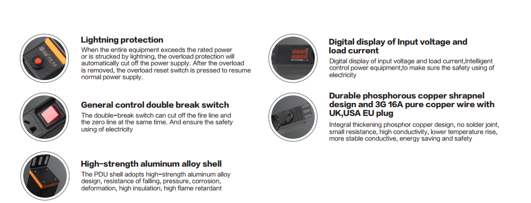 PDU introduction