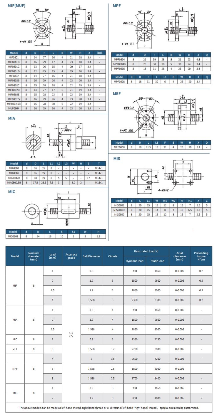 Miniature ball screw Diameter 8 Miniature ball screw Diameter 8
