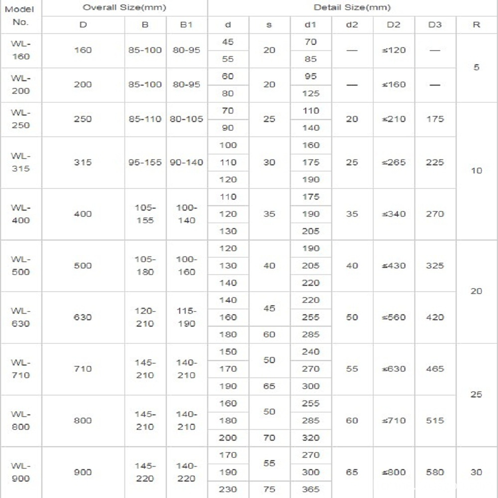 CRANE WHEEL SIZE-LT