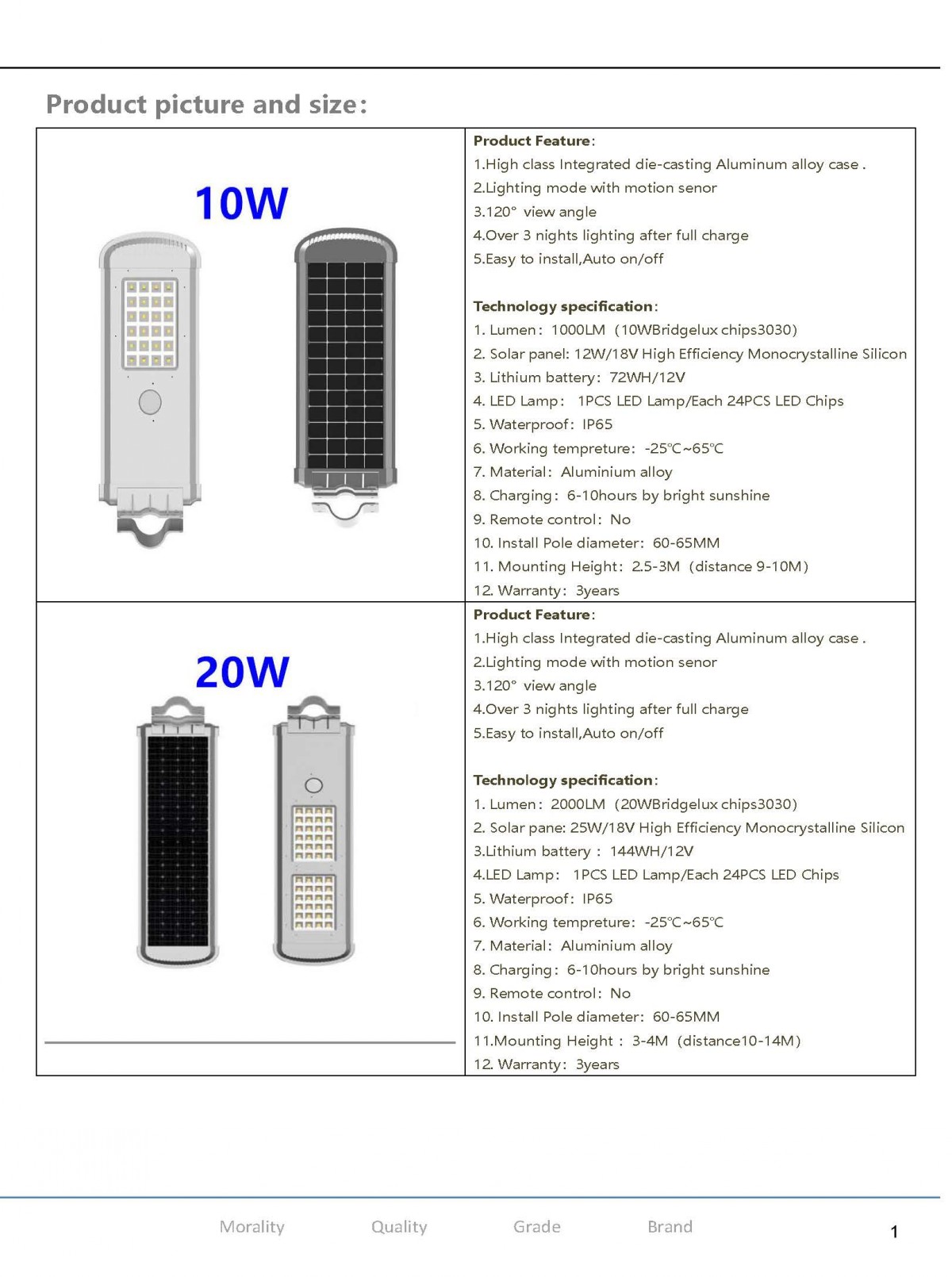 Gsolarstreetlight002