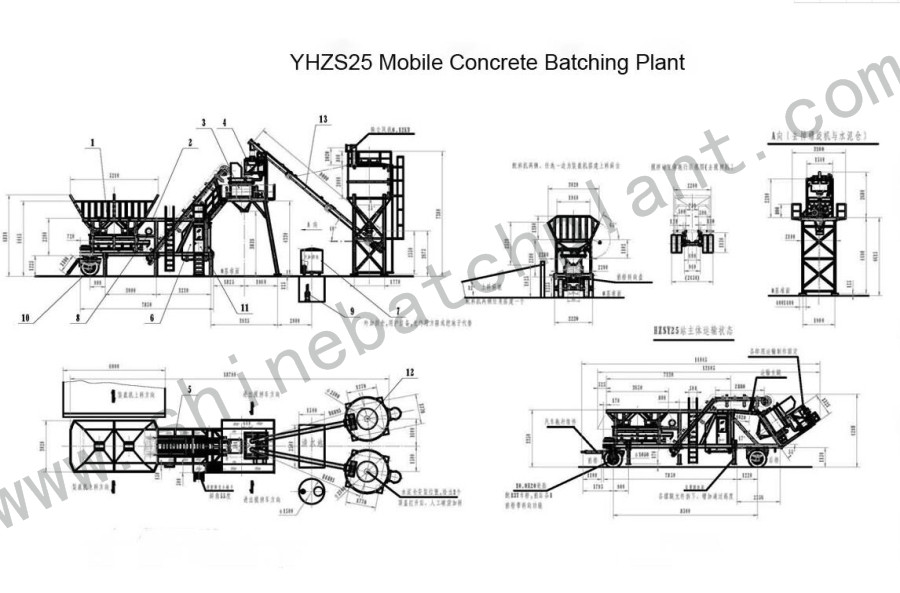 Drawing Mobile Batch Plant 25