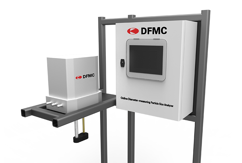 Particle Size Meters