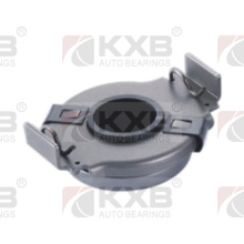 Clutch Release Bearing for PEUGEOT VKC2108
