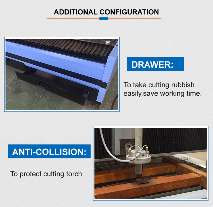 plasma cutter configuration