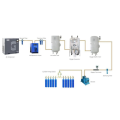 Generador O2 Adsorción de presión de presión de oxígeno profesional