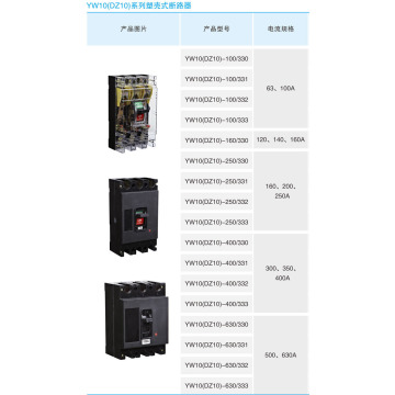 Dz10 Modle Case Ciecuit Breaker (MCCB) AC Active MCCB