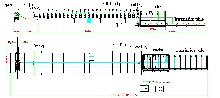 steel deck panels forming machine