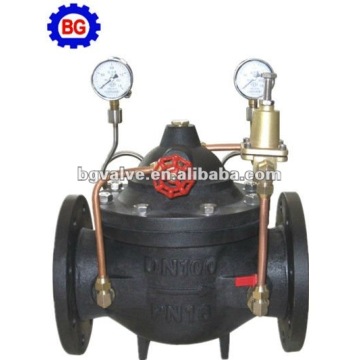 Water control Check Valve