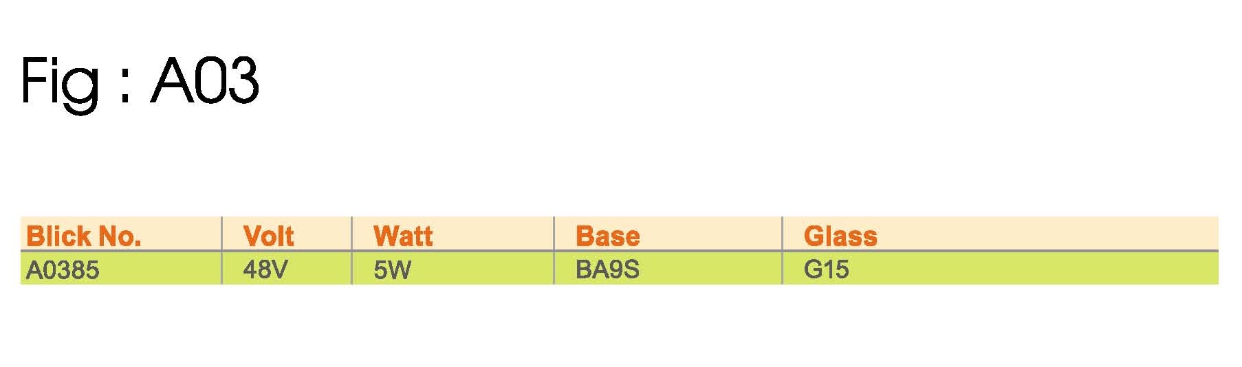 FIG-A03-3