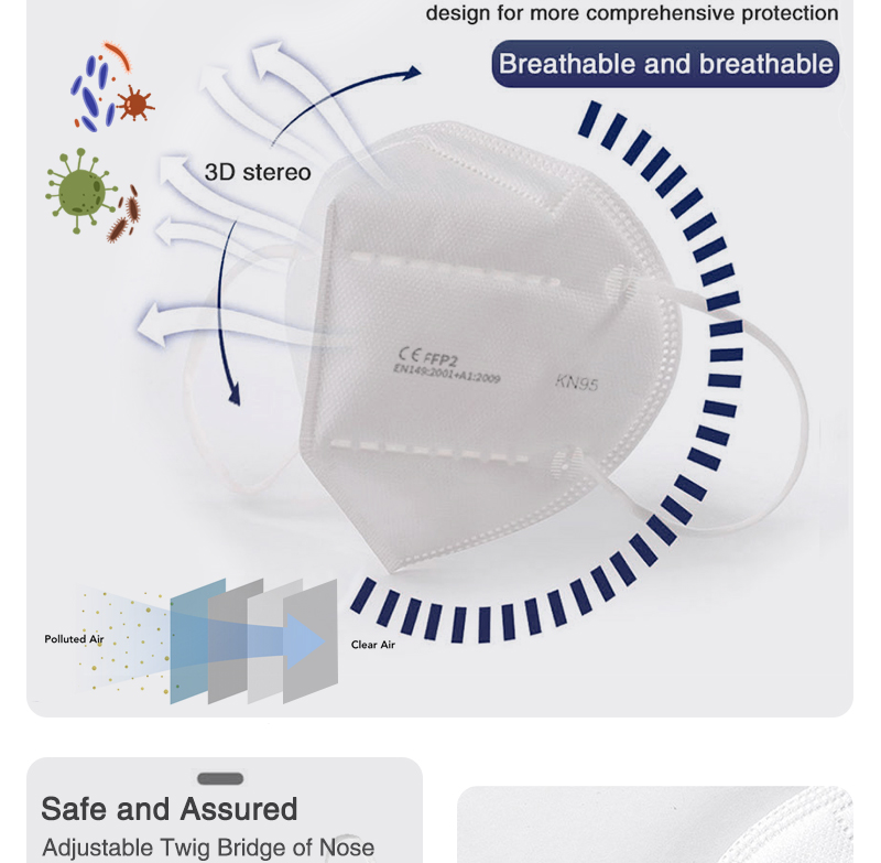 Kn95 Protective Mask Details